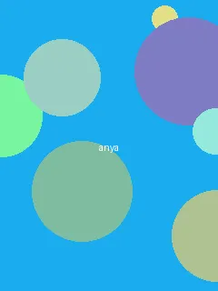 里番动漫 - 阿尼亚角色图