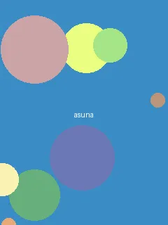 里番动漫 - 亚丝娜角色图