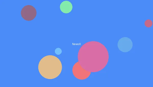 里番动漫 - 动画电影票房