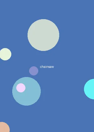 里番动漫 - 链锯人海报