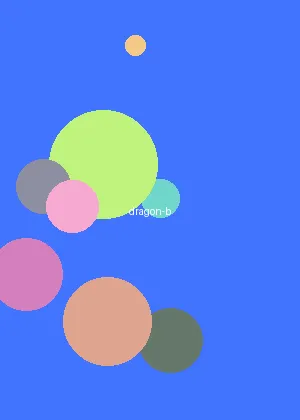 里番动漫 - 龙珠DAIMA海报